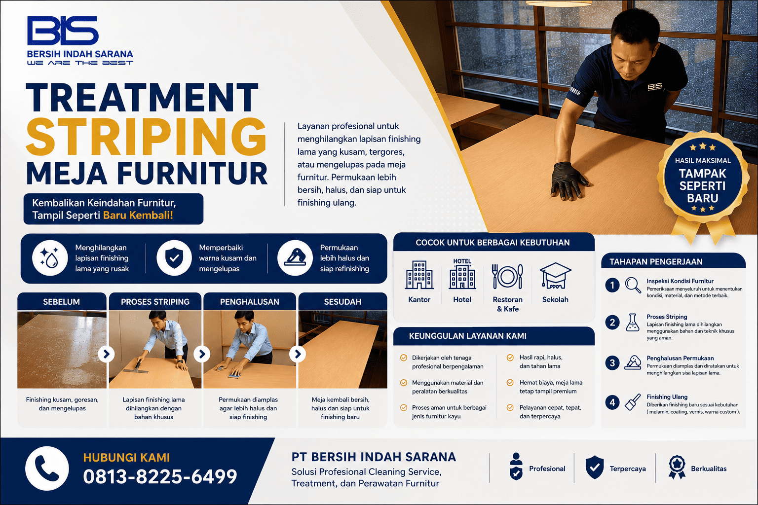 Kembalikan Keindahan Meja Furnitur dengan Treatment Striping